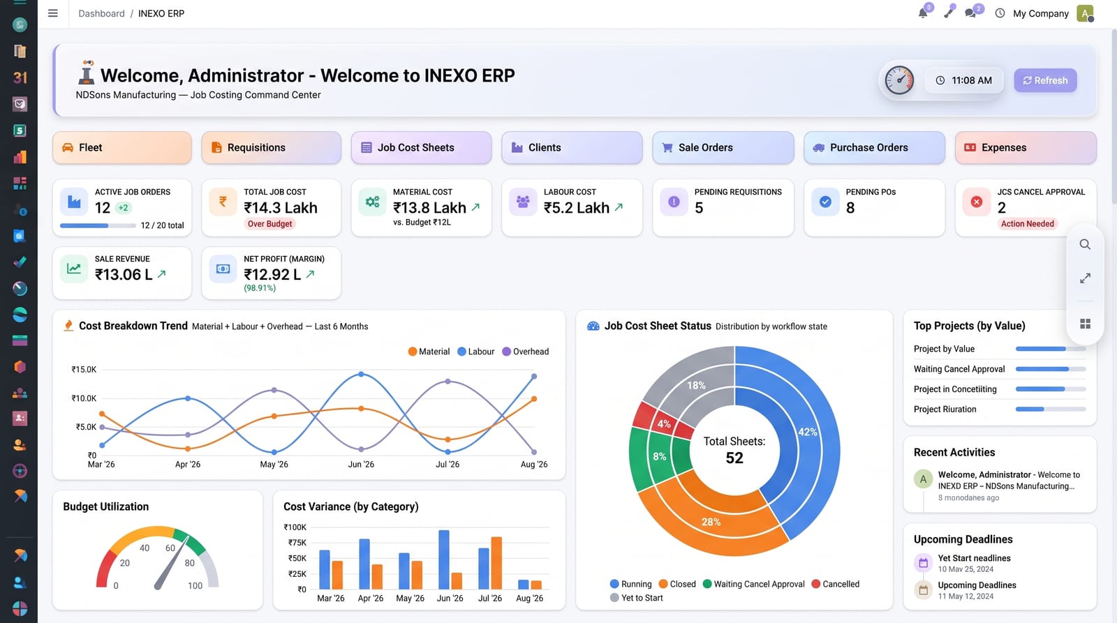 Job Costing Dashboard Preview